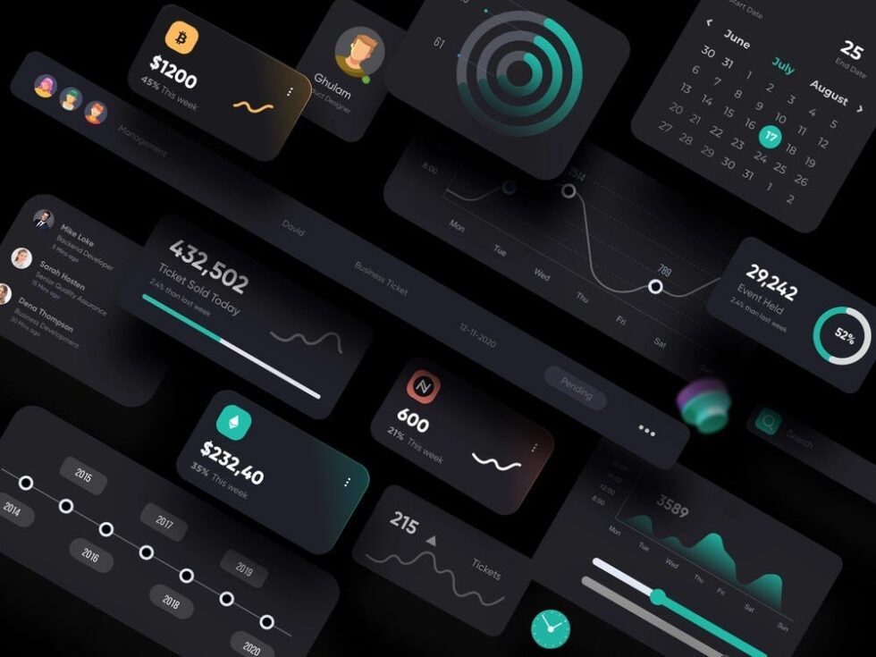 Data Visualization: Turning Complex Data Into Compelling Graphics ...